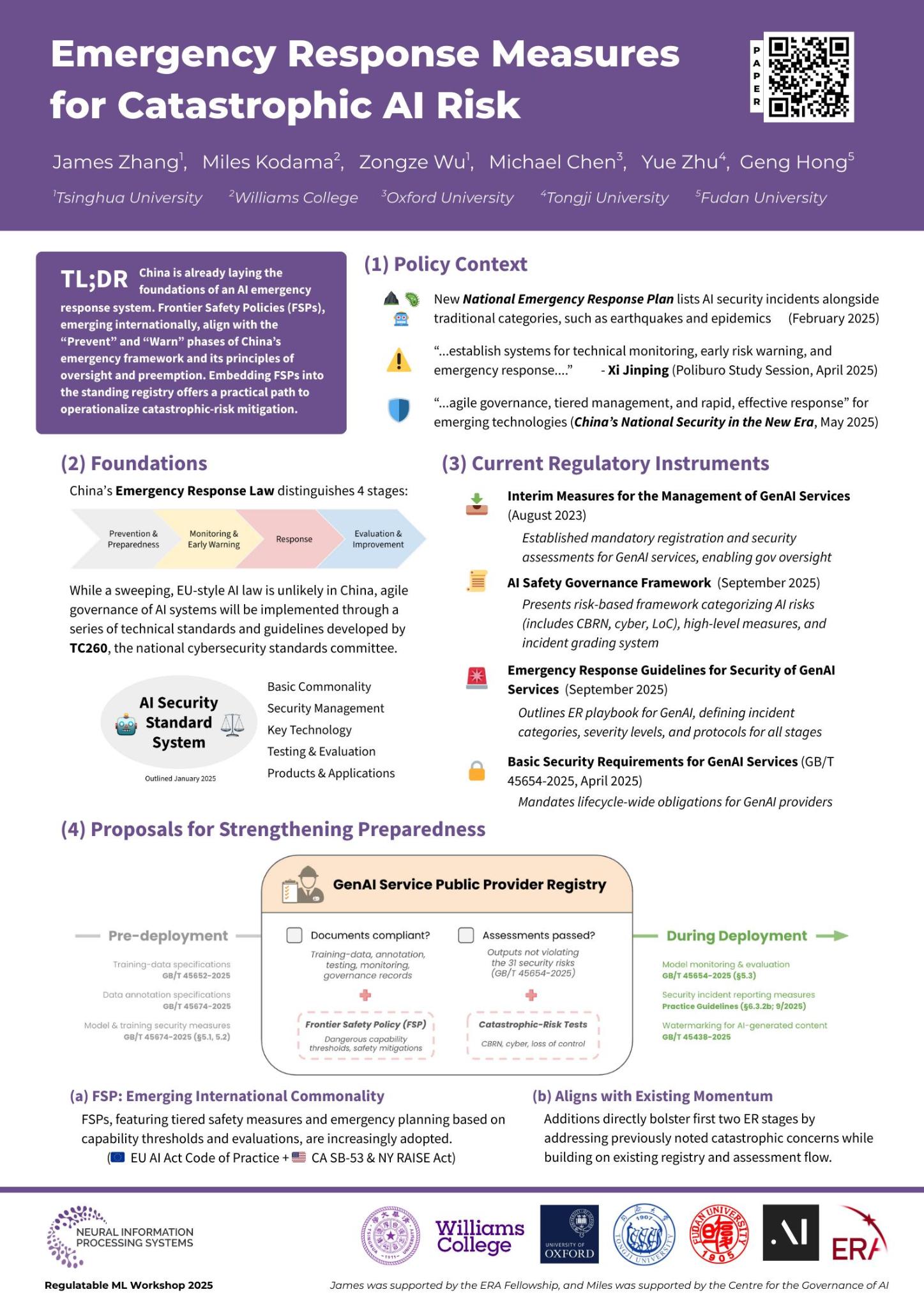 A poster summarizing the paper